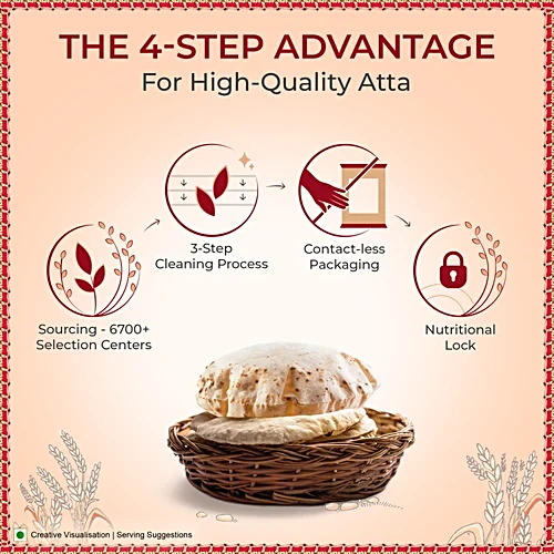 Highlights 0% Maida 100% Atta Aashirvaad Aashirvaad Atta/Godihittu - Whole Wheat, 10 kg