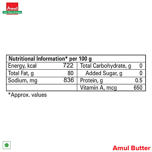 Amul Butter - Pasteurized, 2x500 g Multipack
